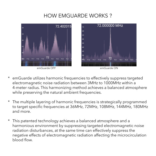 emGuarde Environment Harmoniser (Against invisible Electromagnetic Radiation, EMR)