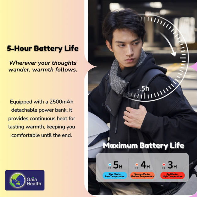 Smart Electric Heating Scarf Unisex, perfect for staying warm during overseas winter travel with quick heating