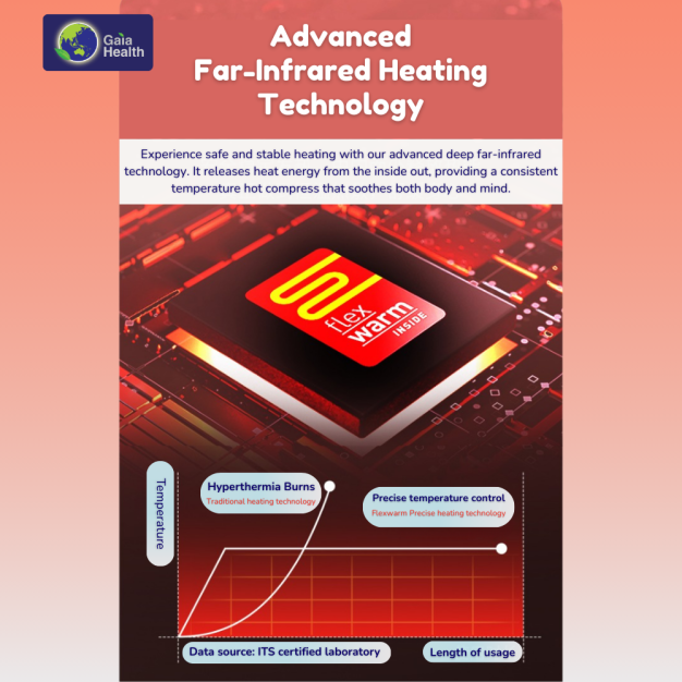 Smart Electric Heating Scarf Unisex, perfect for staying warm during overseas winter travel with quick heating