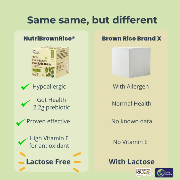 Shop NutriBrownRice® Oat Added with Prebiotic | Heart-Healthy Breakfast Drink