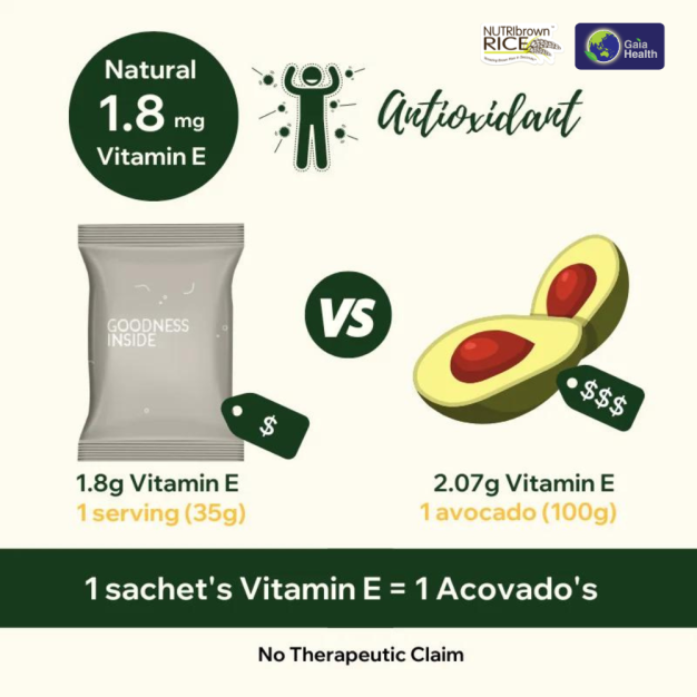 Shop NutriBrownRice® Oat Added with Prebiotic | Heart-Healthy Breakfast Drink