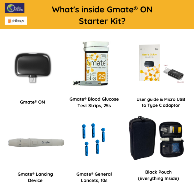 Gmate Diabetes Test Kit, Track your blood sugar with your smartphone!